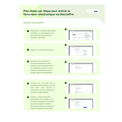 Activer Peppol via DocclePro
